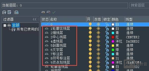 cad三维投影命令