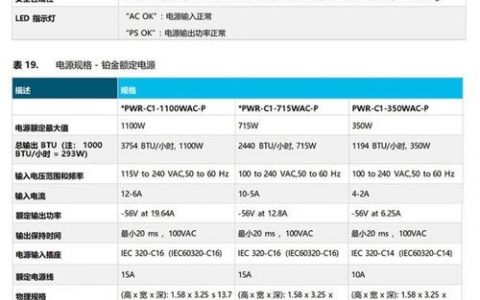 思科交换机命名命令有何规则与示例？