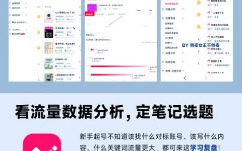 如何快速提升百度索引量？