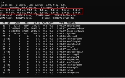 Linux下如何快速查看网络配置？