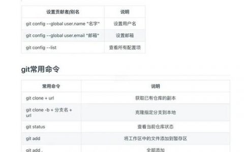 Git命令行工具如何正确安装？