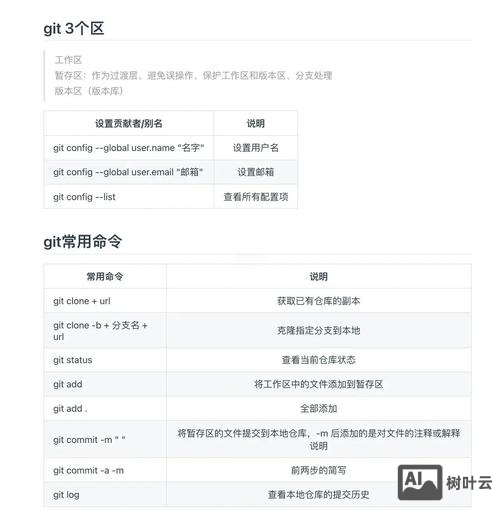 git命令行工具安装