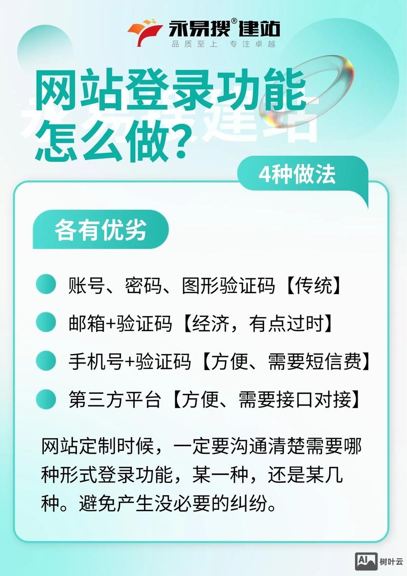 如何创建一个登录网页