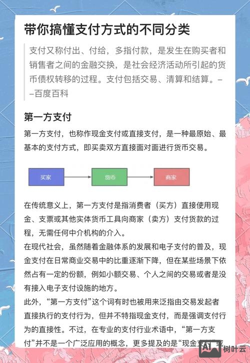 如何看买家支付方式