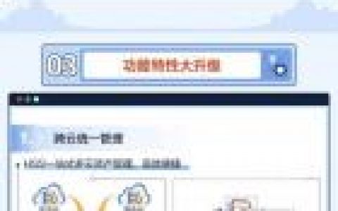 云主机安全如何有效提升？