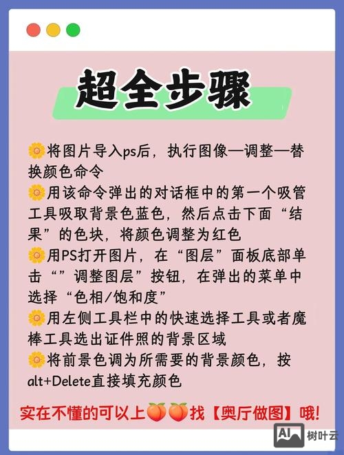 用ps如何给图片换背景