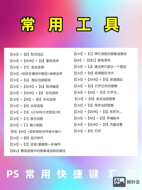 ps曲线命令快捷键