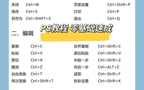Ps曲线命令快捷键是什么？