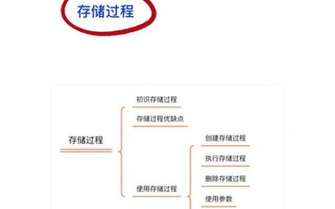 PHP连接数据库的方法有哪些?