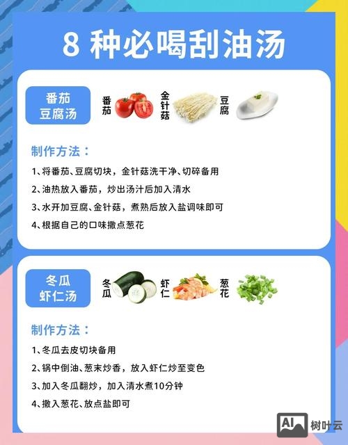 小迪生物刮油汤如何饮用