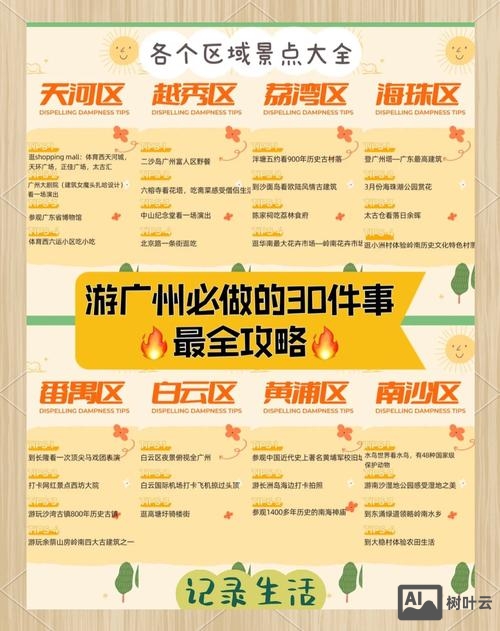 广州如何做好网站推广