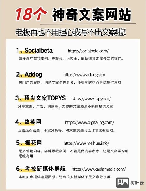 建设网站如何写文案