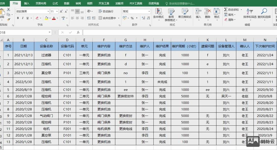 如何利用表格做统计表