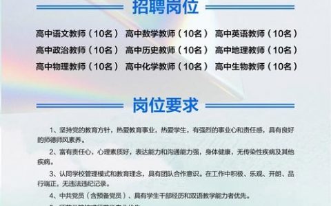 CISA审计招聘门槛高吗？