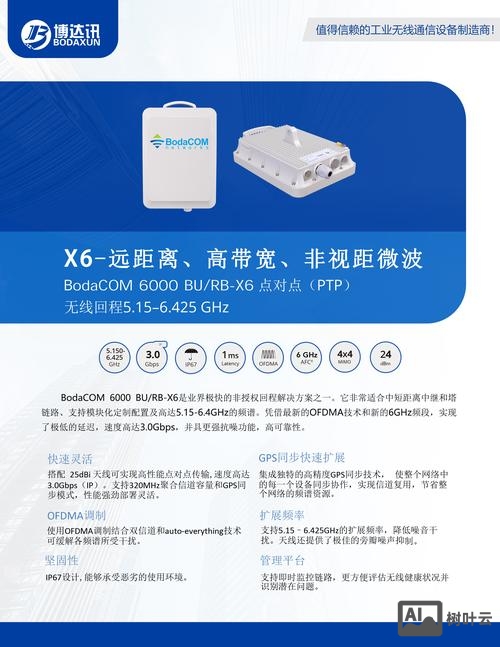 博达路由器配置命令