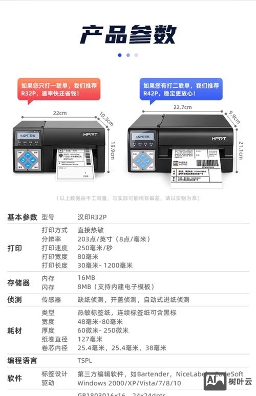 打印机和传真命令