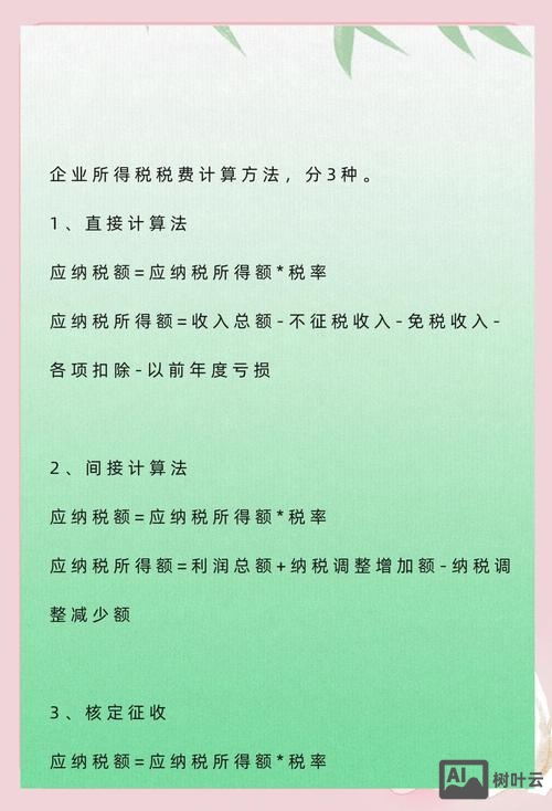 所得税计算完毕如何引入