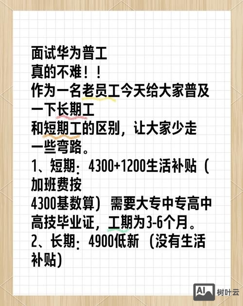 2012华为招聘