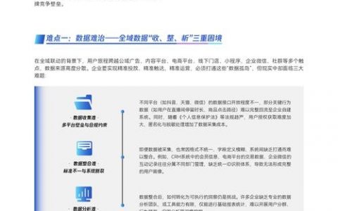 企点营销推广效果到底如何？