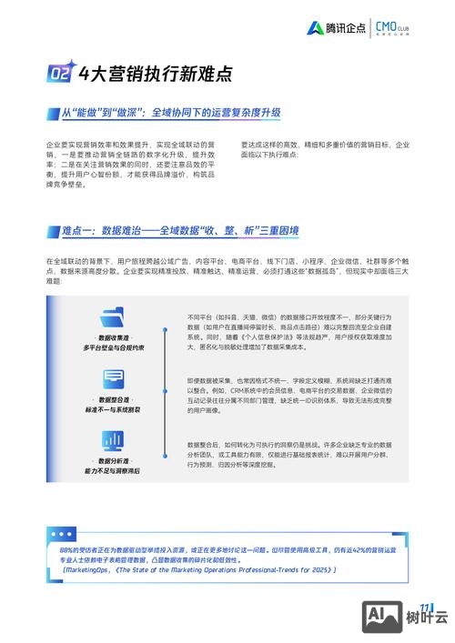企点营销推广效果如何