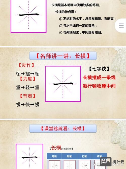 如何让一个li横着