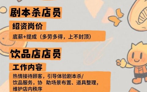 Cast Box招聘，哪些岗位在招？