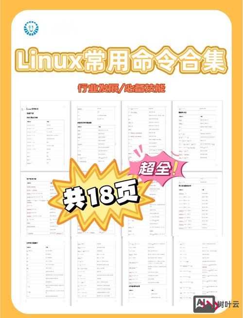 网页设计常用命令