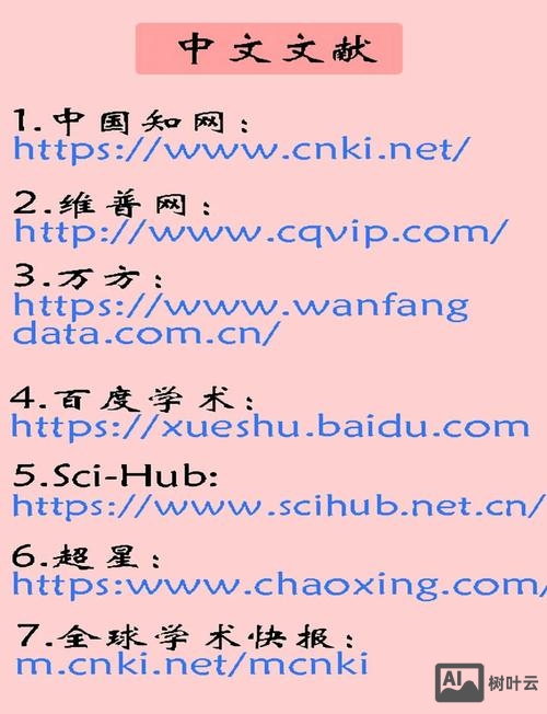 如何将网站解析到别名