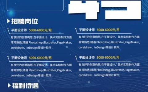 电子招聘海报，如何高效吸引人才？