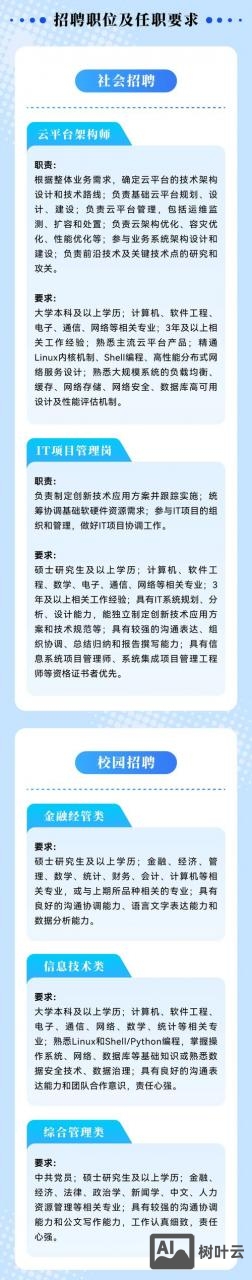 sap ehs招聘