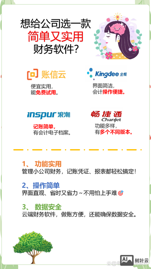 如何做企业的app内容