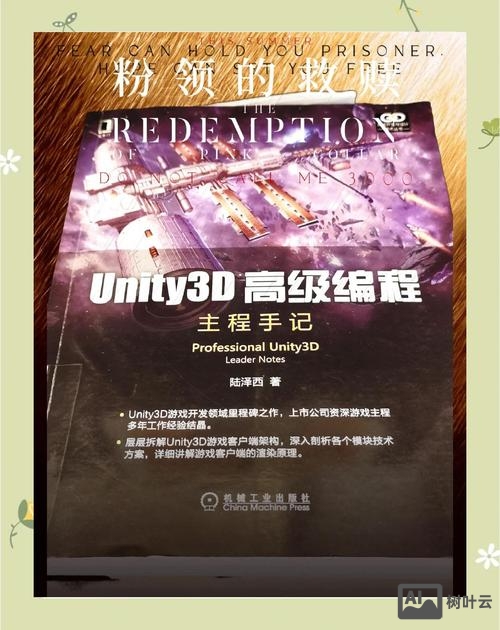 unity3d命令手册
