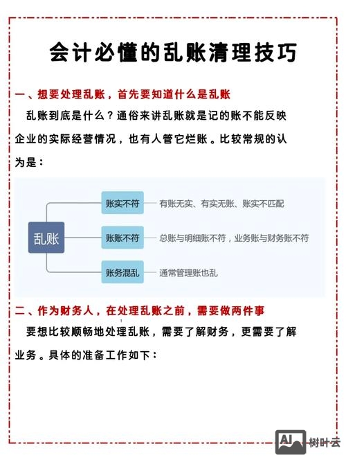 乱账如何处理多余进项税