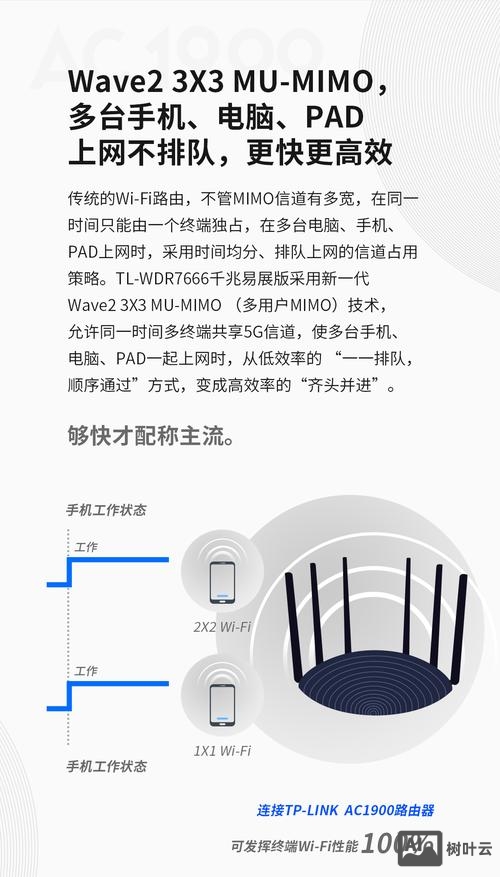 tplink路由器配置命令