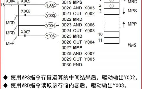 三菱PLC编程命令有哪些常用指令？