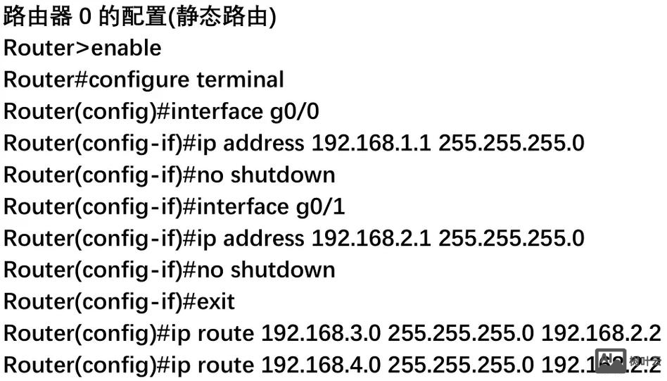 思科路由重发布命令