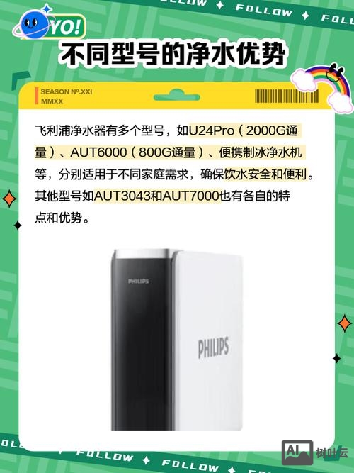 飞利浦净水招聘