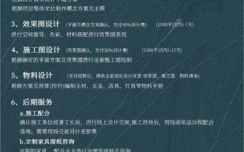 设计师如何有效解决业务问题?