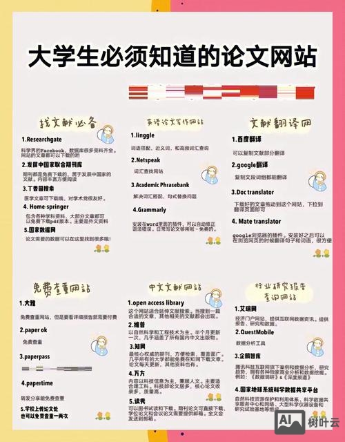 如何设计好研究所网站