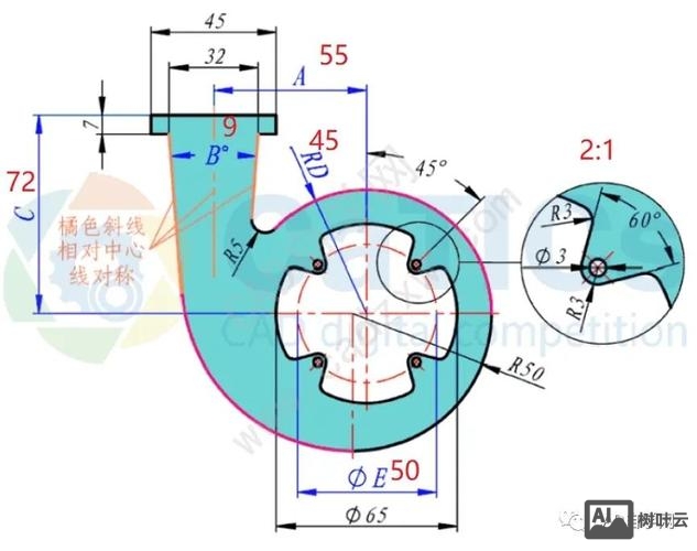 cad中局部放大命令