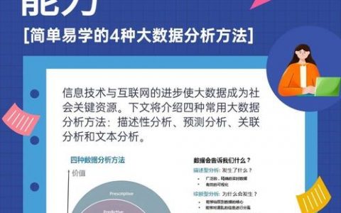 企业如何培养互联网思维？