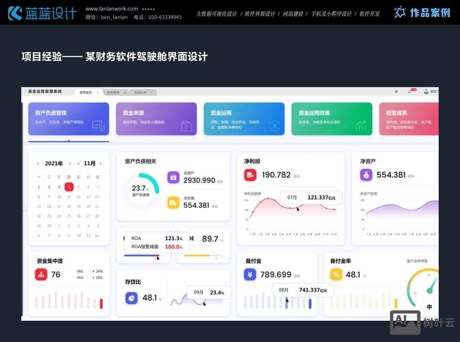 好的用户界面如何设计