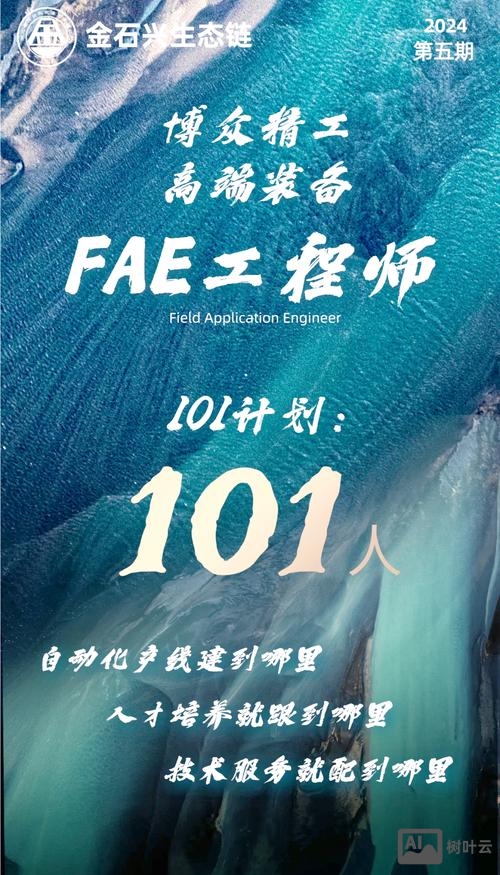 苏州FAE招聘