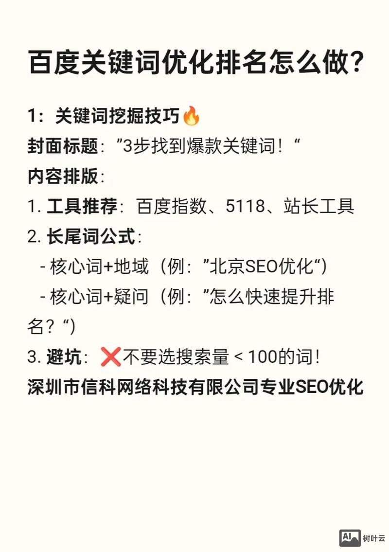 关键词如何优化上去的