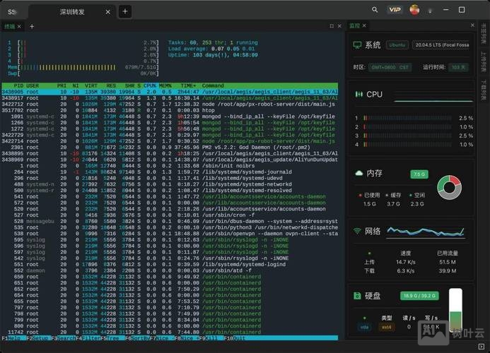 ssh重启服务器命令