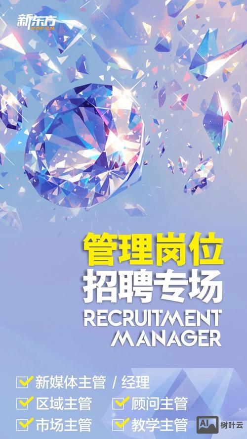 color manager 招聘