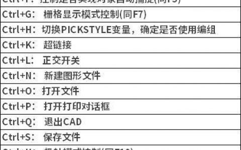 cad自定义命令文件如何创建与使用？