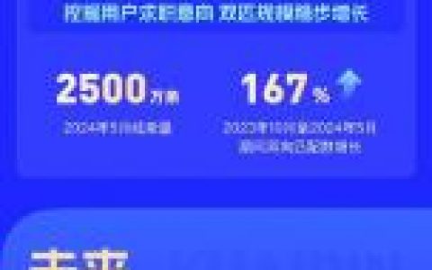 快手为何禁止招聘？背后有何考量？