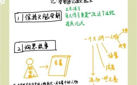 微信图文故事创作技巧有哪些？