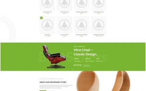 WordPress建外贸网站，外贸功能怎么实现？